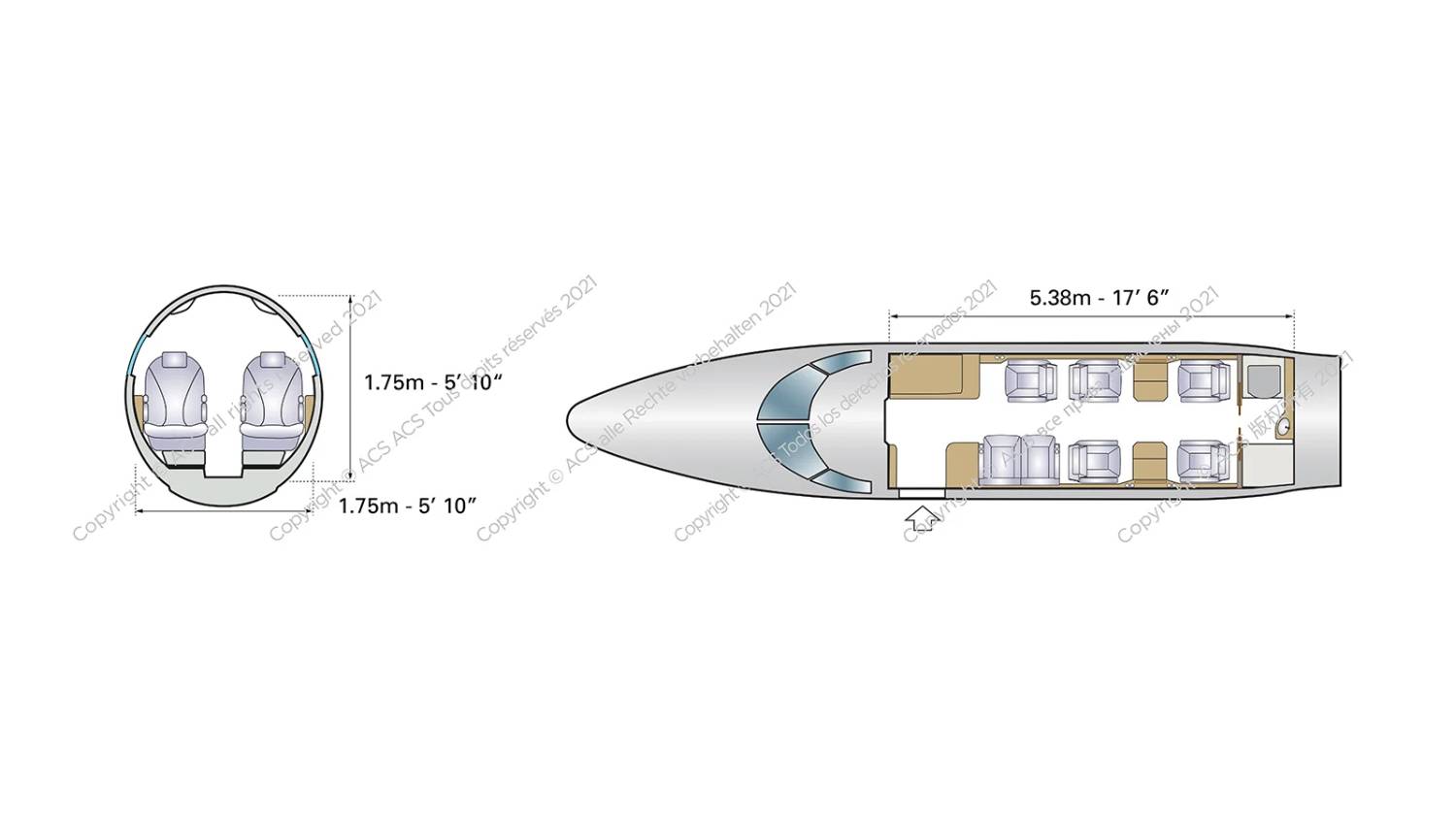 GULFSTREAM G150