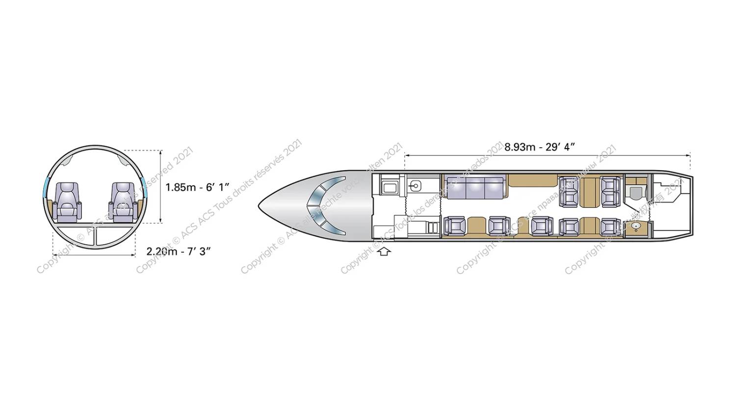 GULFSTREAM II