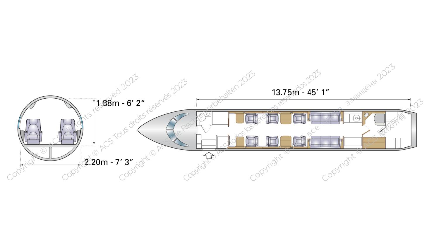 GULFSTREAM III