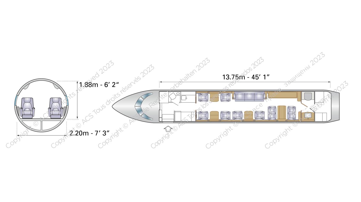 GULFSTREAM III